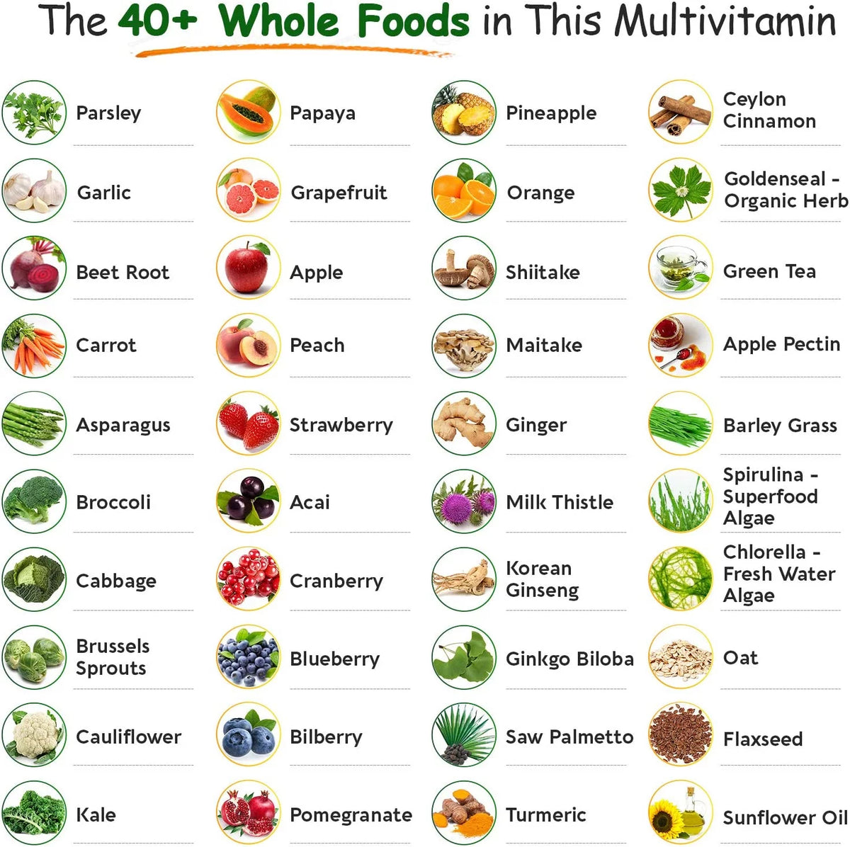 120 Tablets Vegan Multivitamin for Men L673115