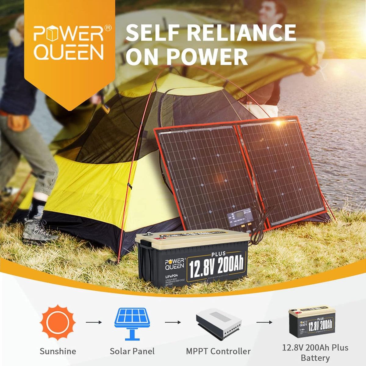12V 200Ah LiFePO4 Deep Cycle Lithium Battery with 200A BMS C4829