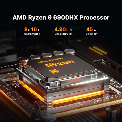 Mini Desktop Computer AMD Ryzen 9 6900HX 16GB DDR5 512GB PCIe4.0 SSD Radeon 680M I366