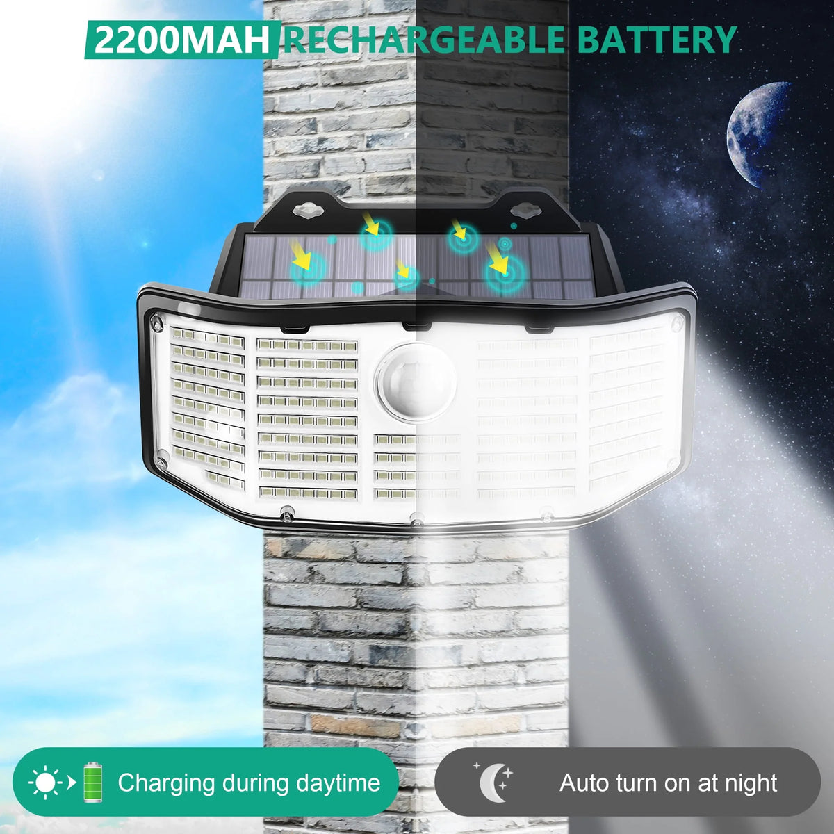 Solar Outdoor Lights 2Pack 252 LED Motion Sensor IP65 Waterproof N664
