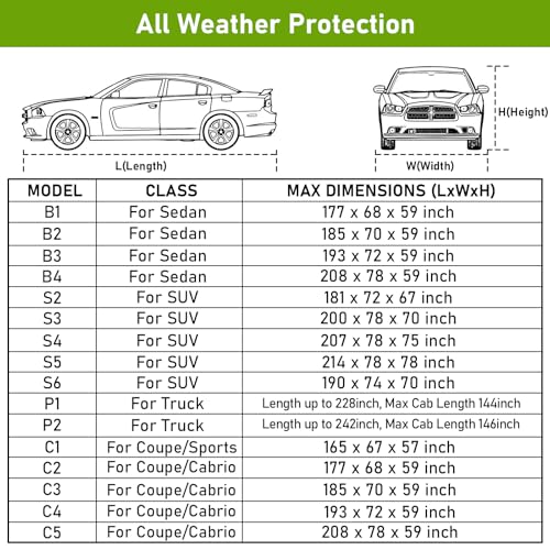 Waterproof All Weather Sedan Car Cover K3174