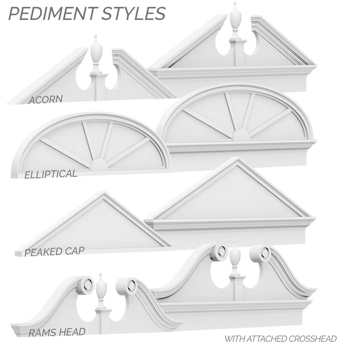 Peaked Cap 3 Spoke PVC Pediment T6997