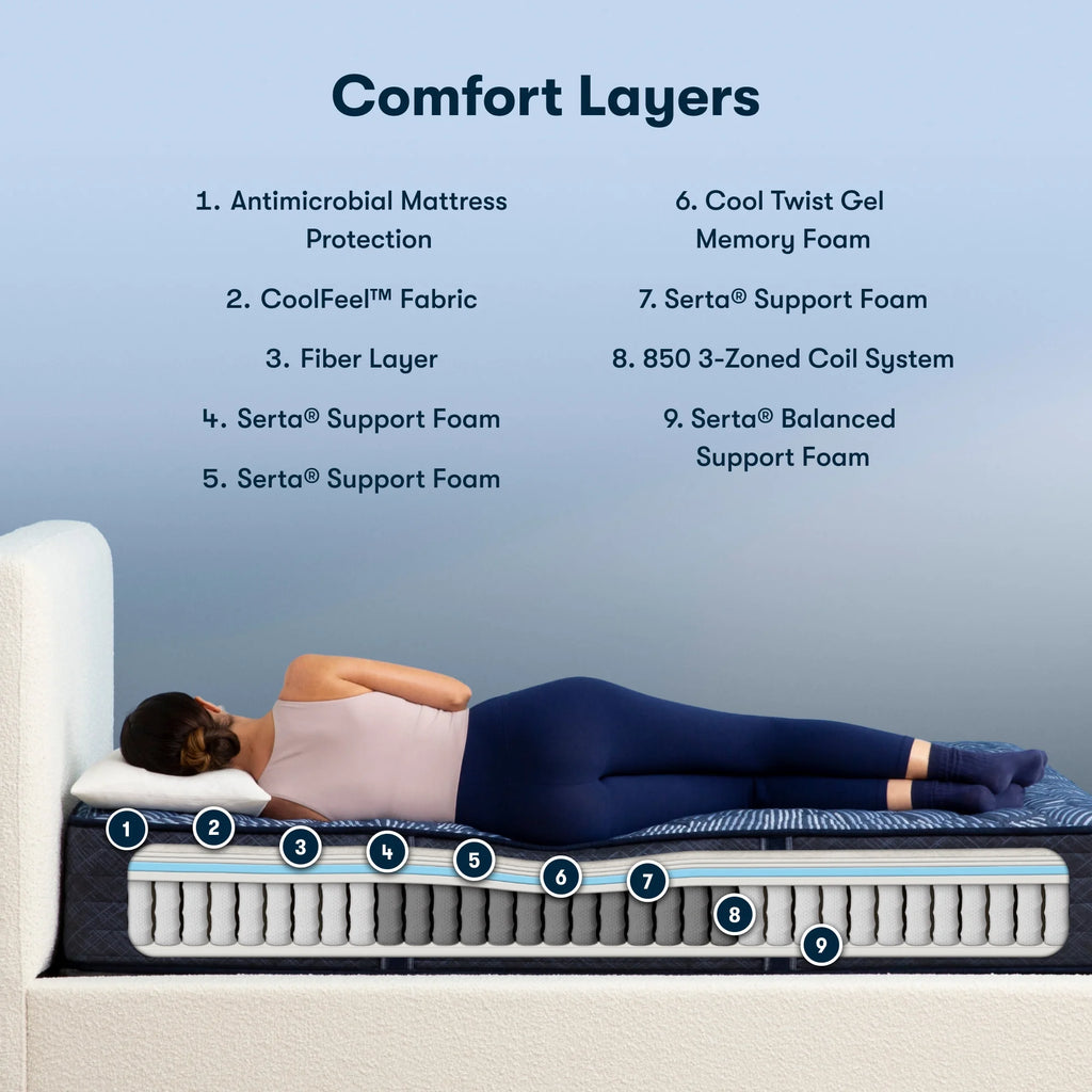 12" Extra Firm Innerspring Mattress I78345