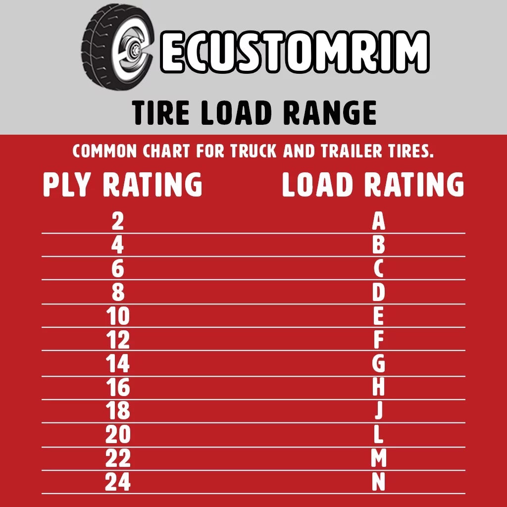 ST185/80D13 13 Trailer Tire On Rim E40340