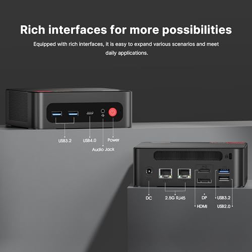 Mini Desktop Computer AMD Ryzen 9 6900HX 16GB DDR5 512GB PCIe4.0 SSD Radeon 680M I366