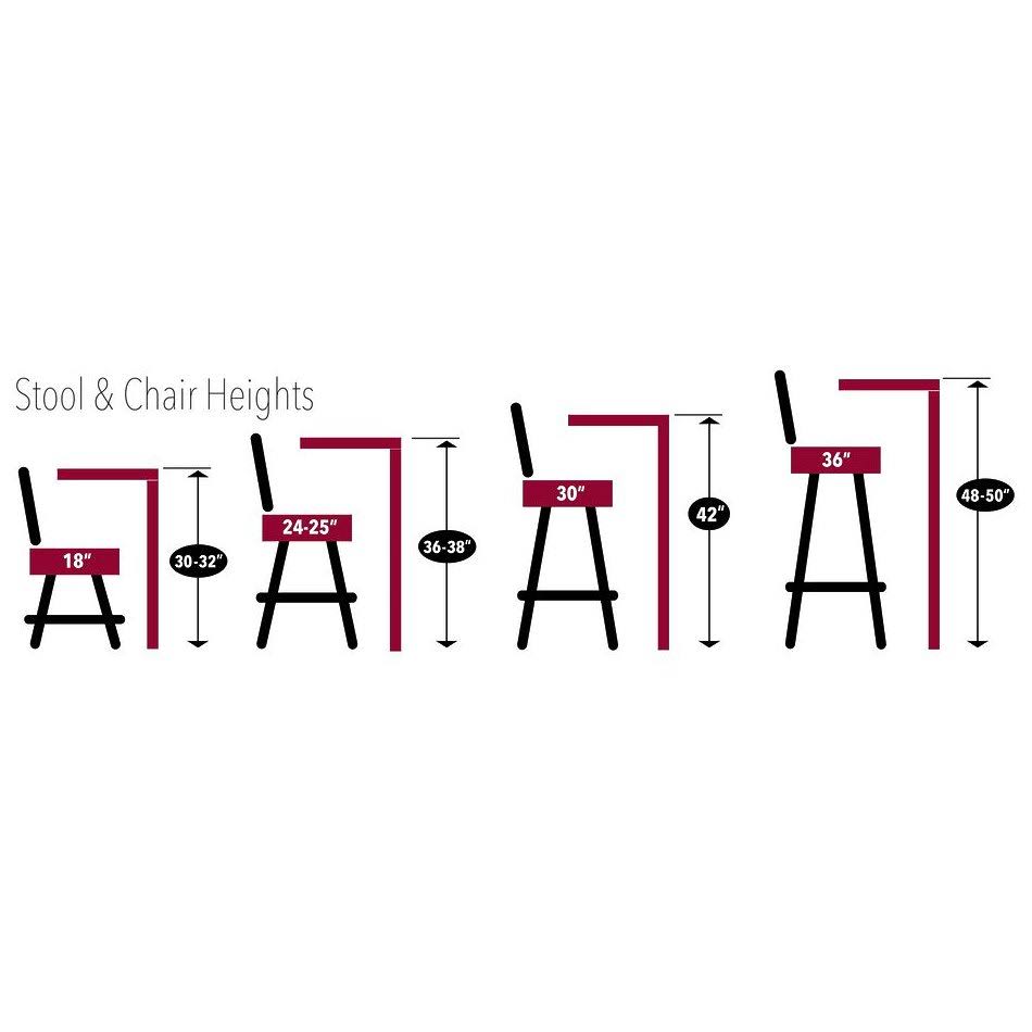 Stainless Steel Pub Table 42 inch P936331
