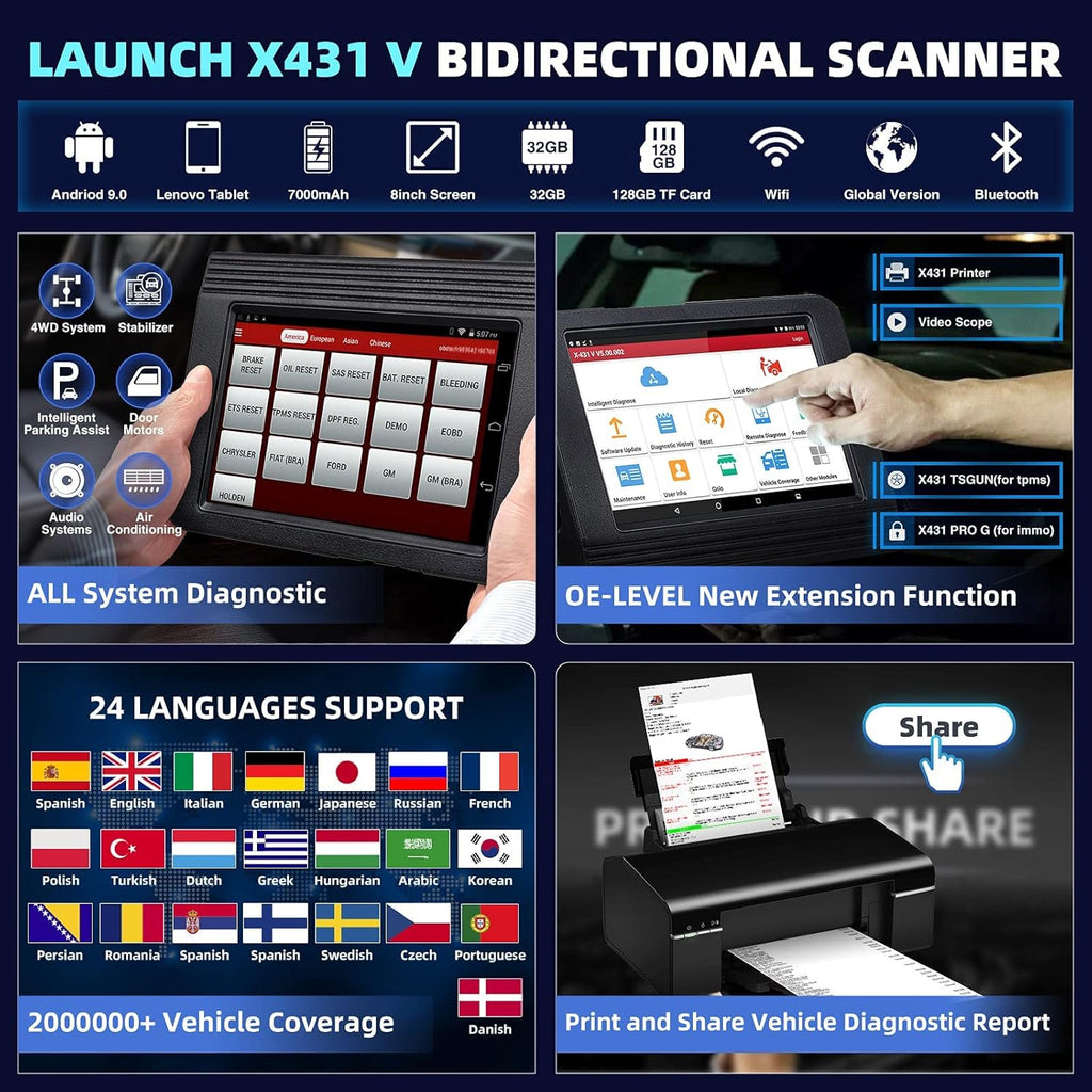 Bidirectional Scan Tool with ECU Coding O792434
