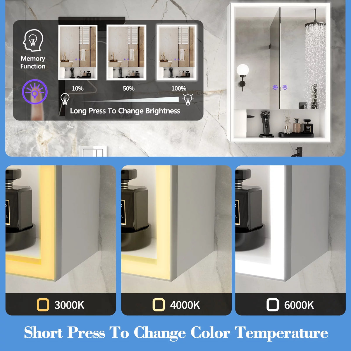 28 x 20 Inch Led Medicine Cabinet with Defog Storage Shelves U522457
