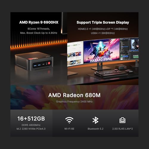 Mini Desktop Computer AMD Ryzen 9 6900HX 16GB DDR5 512GB PCIe4.0 SSD Radeon 680M I366