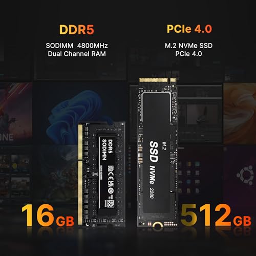 Mini Desktop Computer AMD Ryzen 9 6900HX 16GB DDR5 512GB PCIe4.0 SSD Radeon 680M I366