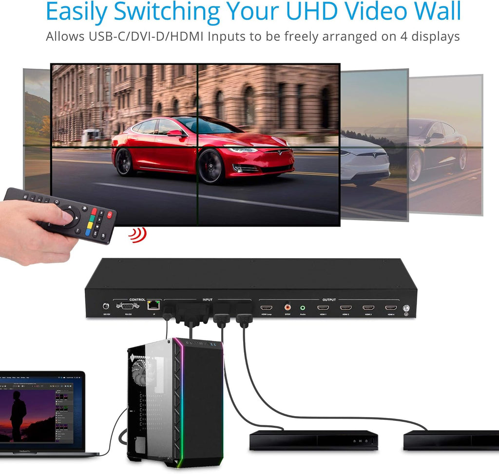 2x2 Video Wall Processor Controller Q9837