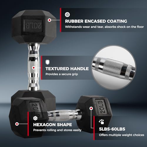 Rubber Hex Dumbbells Set with Optional Dumbbell Rack E220