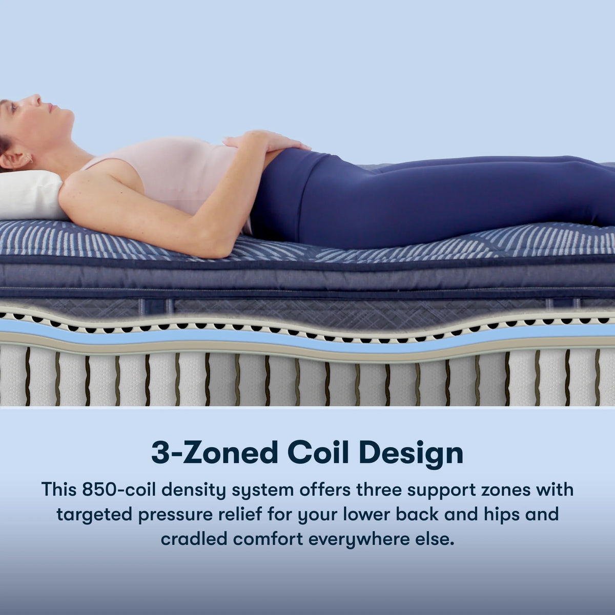12" Extra Firm Innerspring Mattress I78345
