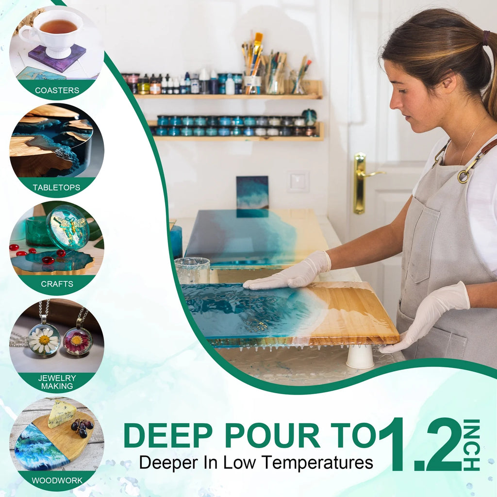 2 Gallon Crystal Clear Epoxy Resin F12060