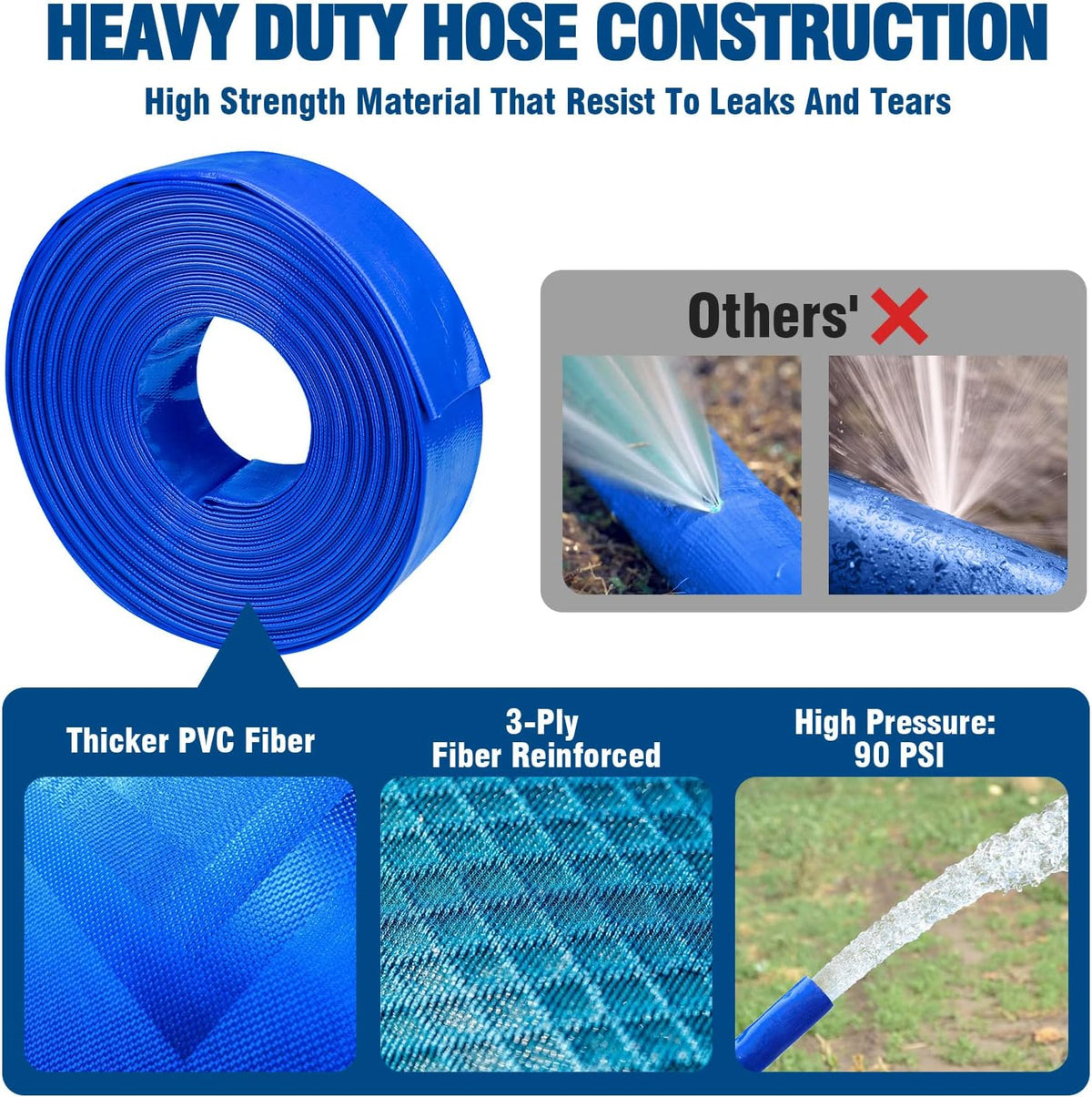 1.5 Dia x 100 ft Heavy Duty Reinforced Lay Flat Discharge Hose P515