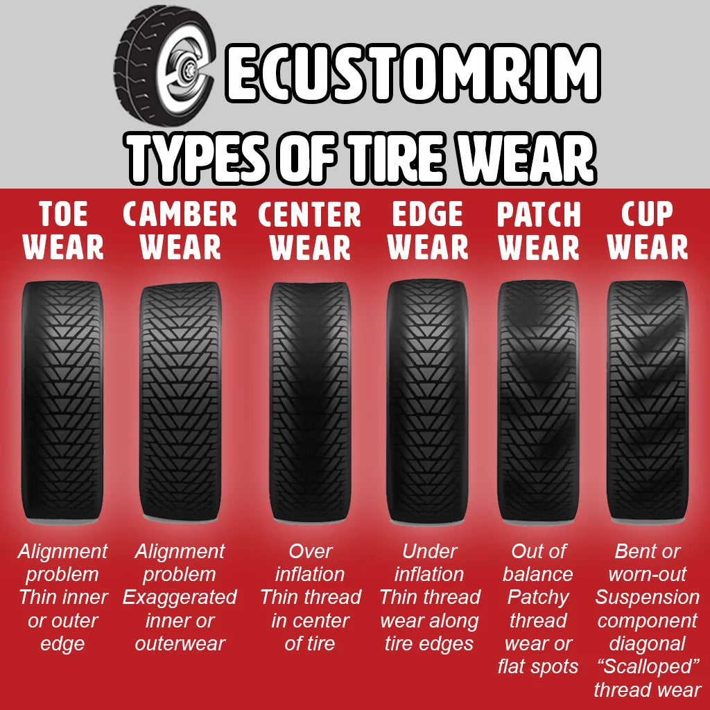 ST185/80D13 13 Trailer Tire On Rim E40340