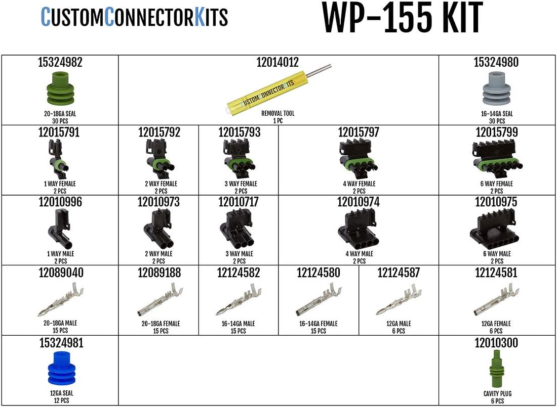 155 Piece Sealed Automotive Electrical Connector Kit G51657